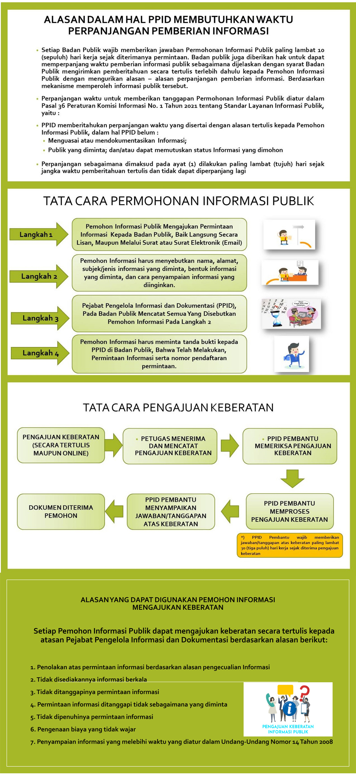 Form Permohonan Informasi
